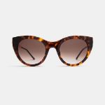 Picture of Designer Cat Eye Sunglasses